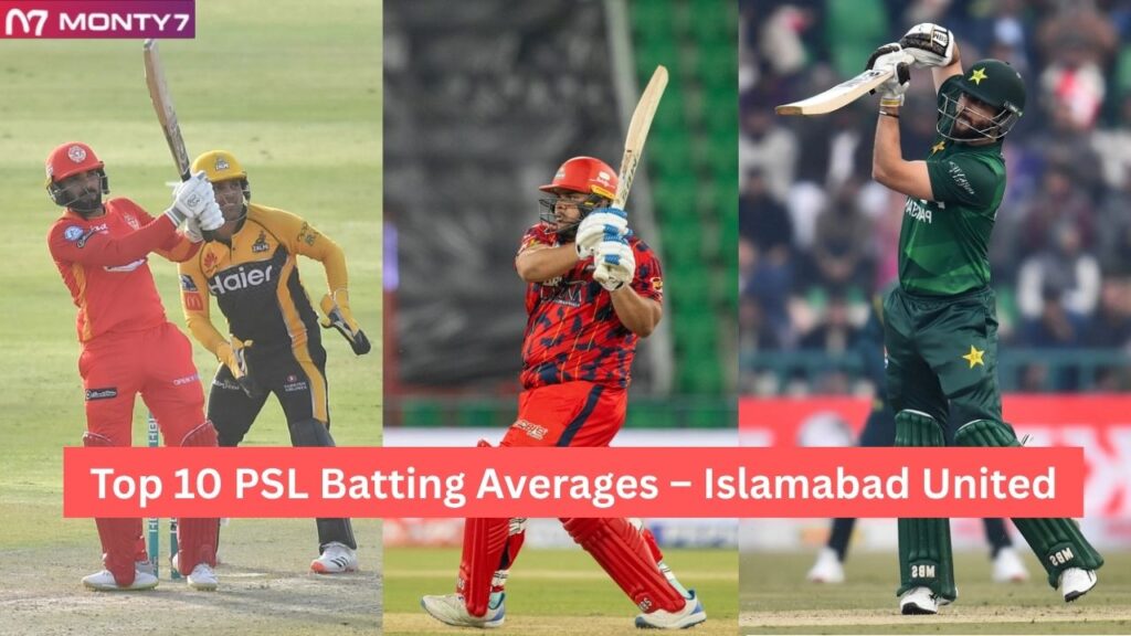 PSL Batting Averages – Islamabad United